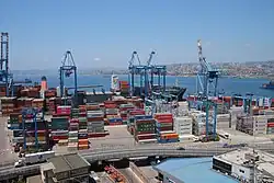 Kontejnerový terminál