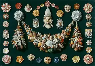 Masky vyrobené z mušlí (Masques made with seashells)