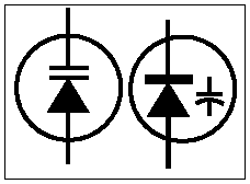 Schematická značka varaktoru