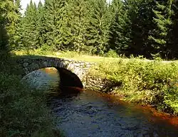 Vchynicko-tetovsky kanál.