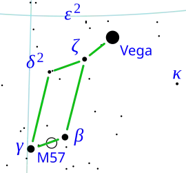Umístění hvězdy v souhvězdí Lyra