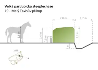 19. Malý Taxisův příkop