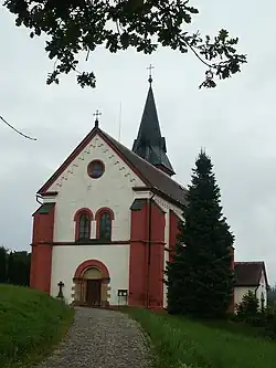 Kostel svatých Andělů strážných