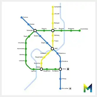 Jeden z možných schémat sítě