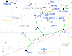 Souhvězdí Panny a na jejím severním okraji ležící M87 obklopená dalšími galaxiemi, které patří do Kupy galaxií v Panně