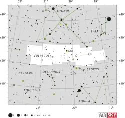 Souhvězdí Lištičky