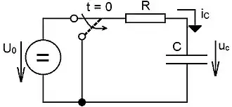 Schéma vybíjení kondenzátoru