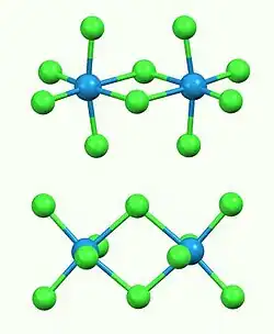 Krystalová struktura W2Cl10