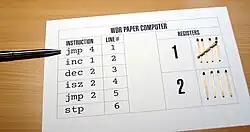 WDR (papírový model)