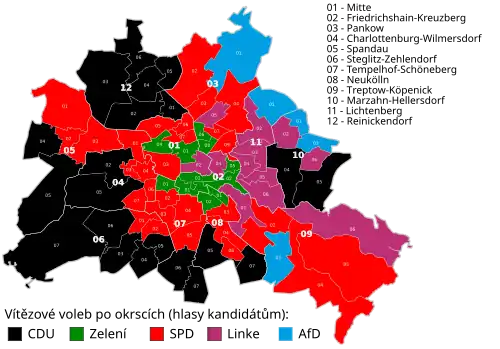 Dle přímých hlasů pro kandidáty