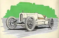 Walter 0 závodní (1924), kresba Milan Tošnar 1980