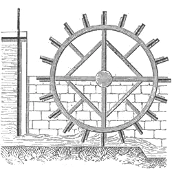 Kolo na spodní vodu