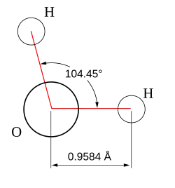 Struktura molekuly vody