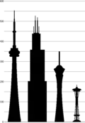 Porovnání: CN Tower (Toronto), Willis Tower (Chicago), Stratosphere Tower (Las Vegas) a Space Needle (Seattle)