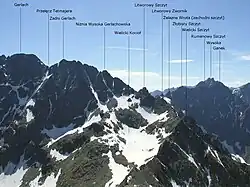 Veľká Litvorová veža je třetí plochý vrchol vpravo od Zadního Gerlachu