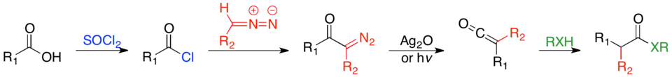 Obecná homologační reakce, u Arndtovy-Eistertovy platí R2 = H, RXH=H2O