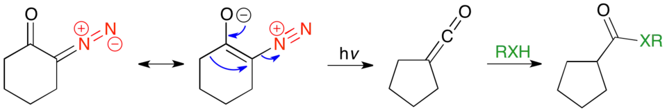 Zmenšení kruhu α-diazocyklohexanonu při Wolffově přesmyku