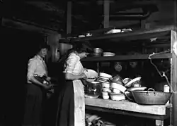 Ženy myjící nádobí, údolí řeky Lardeau, Beaton, důl Nettie L, 1902