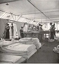 Workroom materials testing, 1935