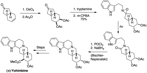 Syntéza (+)-yohimbinu