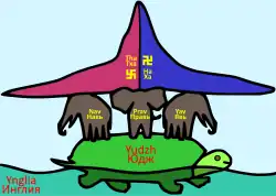 znázornění správného chápání reality, jež je součástí inglingských nauk