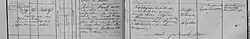 Úplný zápis v matrice pokřtěných (křtící knize) města Kopidlna, datum 2. června 1889: Šart Adolf[8]