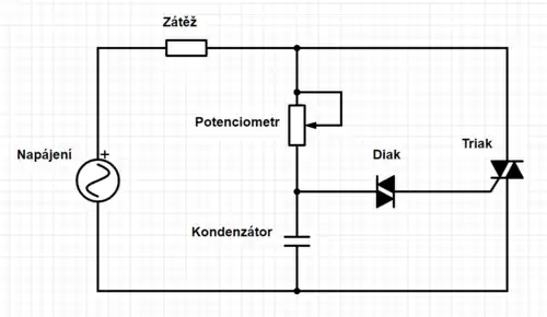 Zjednodušené schéma triakové regulace