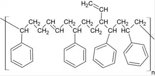 Obrázek schematicky vyobrazuje strukturu SBR