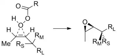 Diastereoselektivní epoxidce cis-alkenu