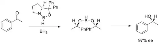 Coreyova–Itsunova redukce
