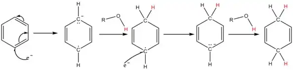 Reakční mechanismus Birchovy redukce